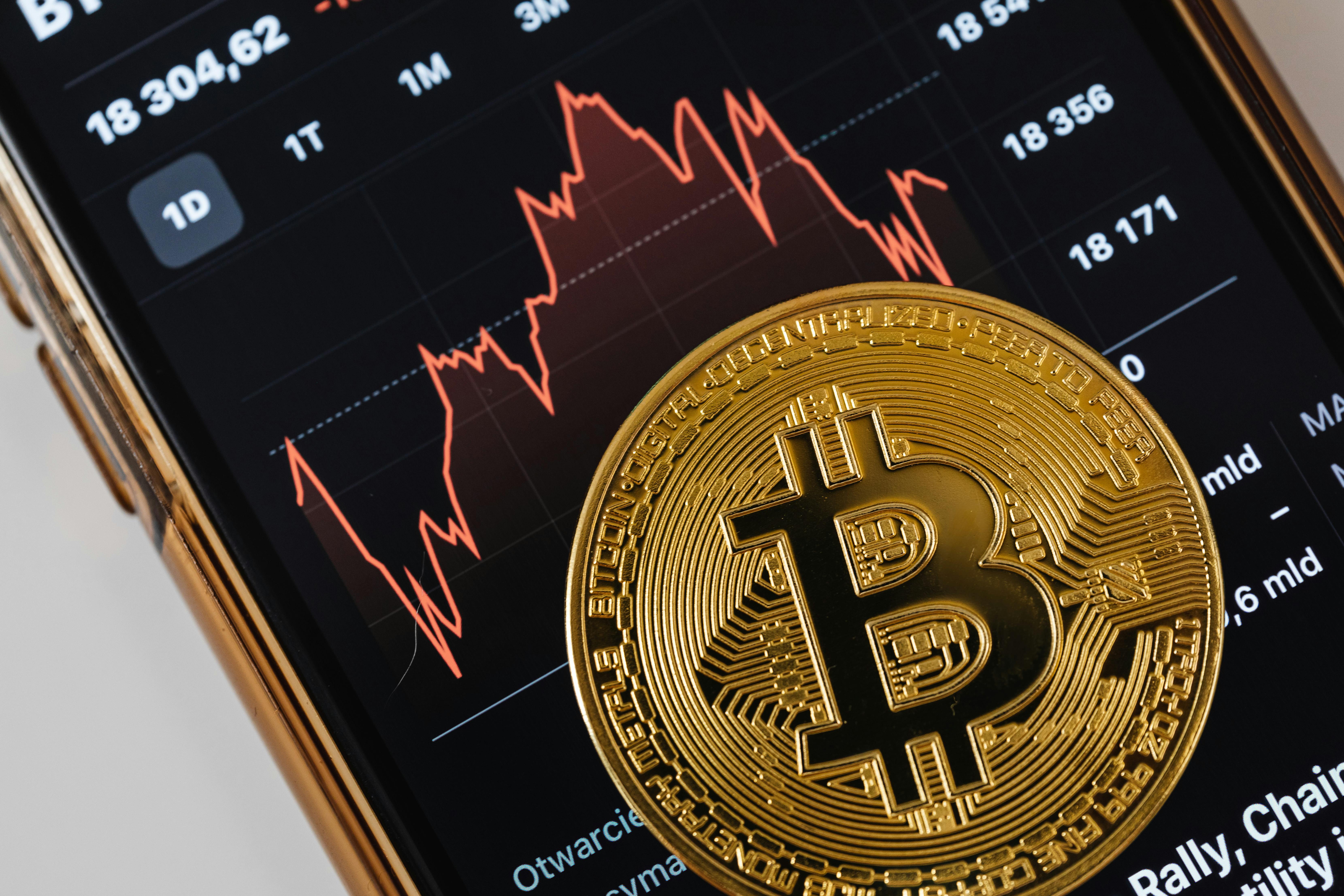 Crypto Investing